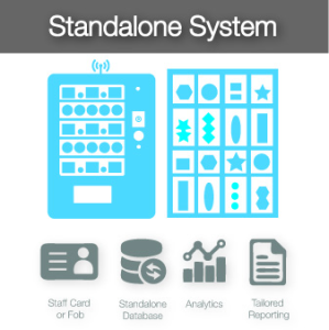 Standalone IT Peripheral & Mobile Accessory Vending Solution