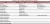 Trivend Suitable Product List