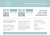 Refill Information