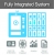 Top-End Integrated PPE & Industrial Vending Solution With Powerful Reporting
