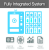 Fully Integrated Stationery & Office Supplies Vending Solution